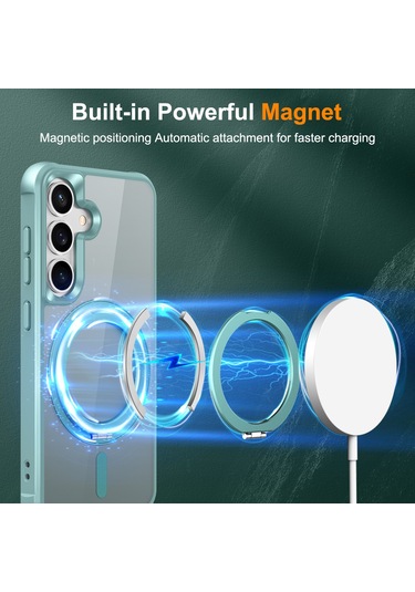 Samsung Galaxy S25 / S24 Kılıfı Magsafe Döndürülebilir Halka Ayaklı Tpu + Pc Telefon Kılıfı İle Uyumlu Açık Mavi