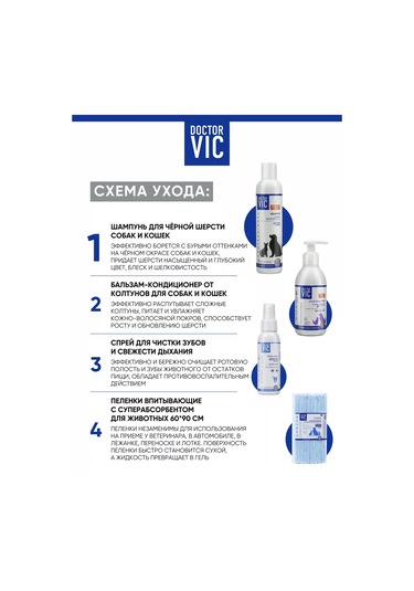 Doctor Vıc Siyah Tüy İçin Köpek Ve Kedi Şampuanı 250 Ml 212043225