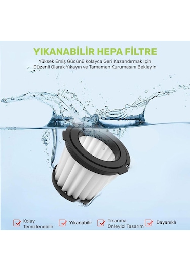 Worx Wa6077 Wx030 Şarjlı Süpürge İçin Yedek Hepa Filtre
