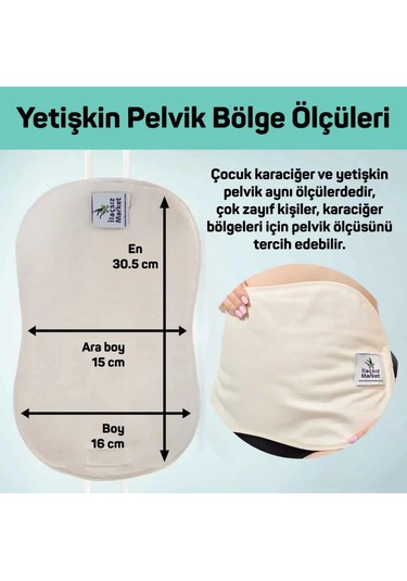 Pelvik Hint Yağı Sargı Bezi