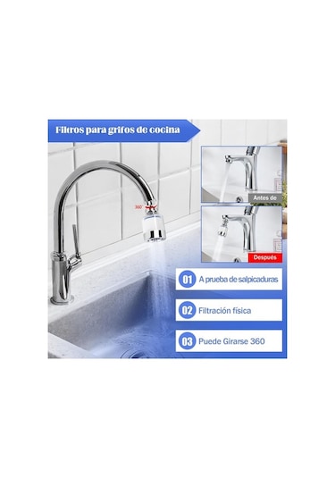 Bosphorusboutique02 Adet Döner Mutfak Musluk Suyu Filtresi, 20 Filtre Elemanlı, 360 Dön. Lavabo Arıtıcı, Klor Ve Florür Azaltıcı Diğer
