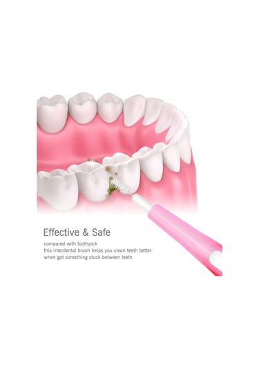 Wezone Diş Arası Temizleyici 30'lu Set - Ortodontik Fırça, Diş Telleri Ve Diş Arası Bakımı İçin Pratik Çözüm 0.7mm Mavi