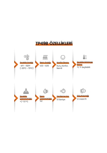 ThermoPro TP49B Mini Iç Mekan Dijital Sıcaklık ve Nem Ölçer Termometre