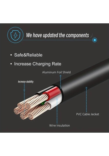 Honeybeeshop 36v Xiaomi M365es4 E-scooter Duxwire 42v 2a Li İon Pil Şarj Cihazı Siyah