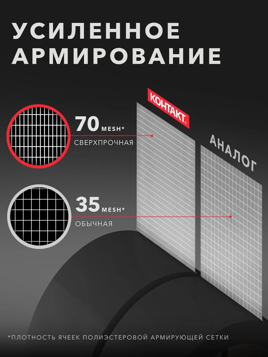 Kontakt Kazakistan'a Özel 10 M Sıhhi Tesisatçı Bandı 161925434