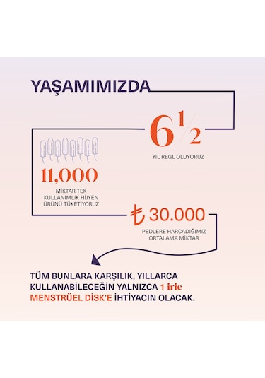 Irie Adet Diski Menstrual Disc Nude