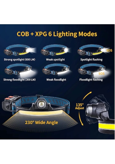 Gaman Km-212 Cob Led Hareket Sensörlü 6 Modlu Ayarlanabilir Kafa Lambası Siyah