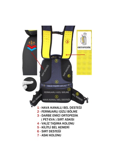 Dada 09 17,3 inç Lacivert Laptop Sırt Çantası 60 Litre Usb Typc-E Aparat Darbe Emici Koruma