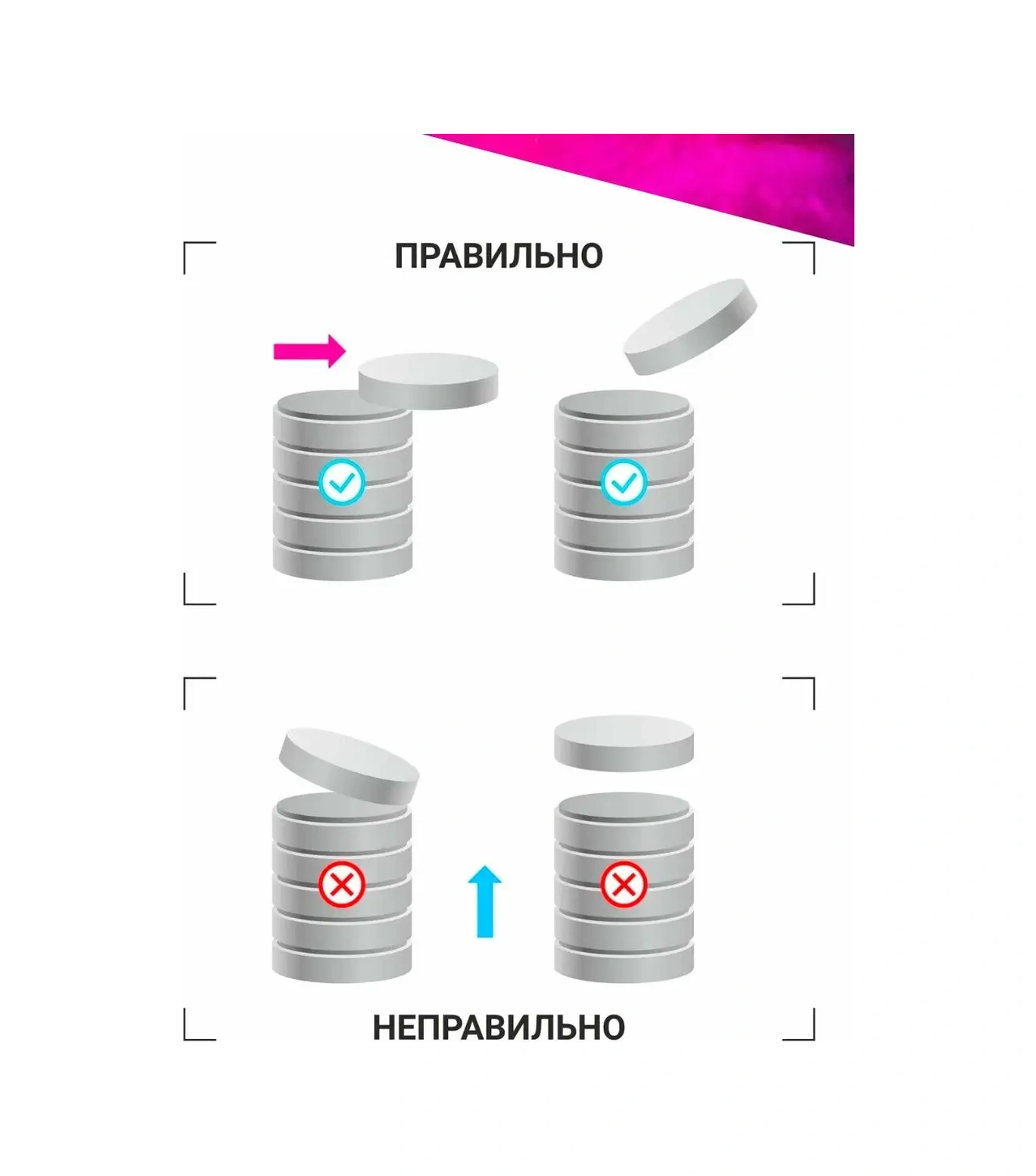 Hvatka Neredeymium Mıknatıs, Centresiz St 10x3 Mm - 15 Adet 74661134
