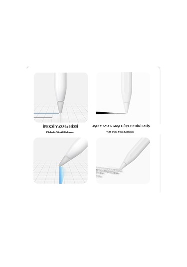 Goojodoq Pencil Uyumlu Stylus Uçları - 4'lü Paket Stylus