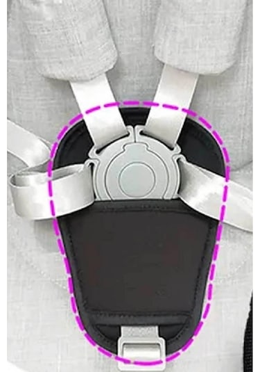 Mc.pierobaby Bebek Arabası Bacak Arası Kemer Yumuşatıcı Çocuk Oto Koltuğu Bacak Arası Kemer Pedi