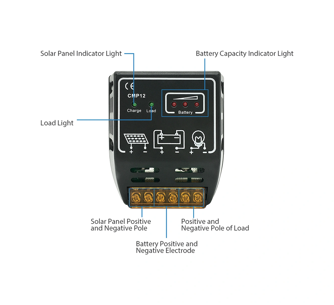 Yuntech01 12v/24v Otomatik Algılama 20a Akım Koruma Özellikli Güneş Enerji Kontrol Cihazı Şarj-deşarj