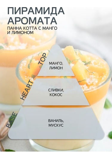 Aromıkka Kavanozda Yazılı Doğal Aromatik Mum 320860461 Pembe