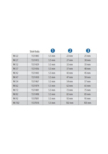 Red Hit Nk 82 Çelik Çivi 100 Adet