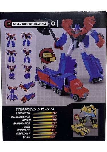 9 Adımda Dönüşen Robot 20 CM 9141