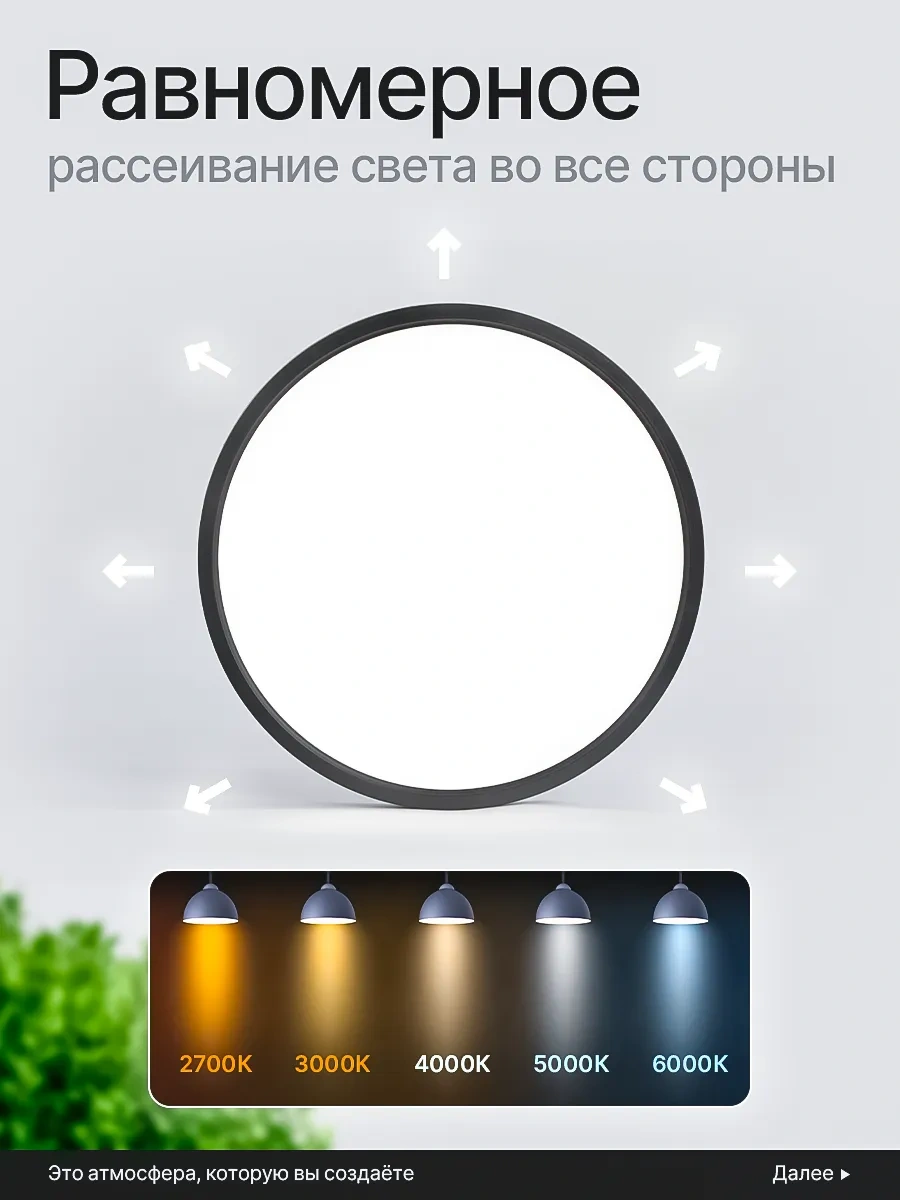 İndome Hareket Sensörlü Tavan Lambası 337631274 Siyah