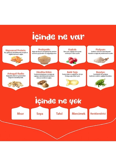 Wanpy Tahılsız Somonlu Yetişkin Kedi Maması 1,5kg X 2 Adet