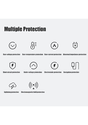 Xiaomi MYD 11-ED 67w Turbo Şarj Cihazı