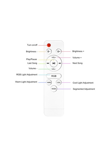 Akıllı Plafonyer Tavan Lambası Bağlantısı Dahili Müzik Çalar Kubbe Çok Renkli