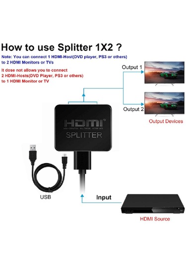 Homyl Splitter 1 In 2 Out 4k 3d Sinyal Amplifikatörü Siyah