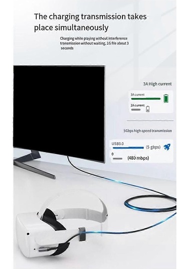 Meta/3 Bağlantı Kablosu 5m Vr Veri Kablosu 2a Hızlı Şarj 5gbps Yüksek Hızlı Veri Aktarım Kablosu-perfet İle Uyumludur