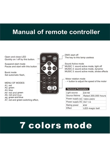 Rgb Uzaktan Kumandalı Mini Led Sihirli Top Lamba Sahne Efekti Işığı Disco Ktv Kulübü Bar Ev Partisi İçin