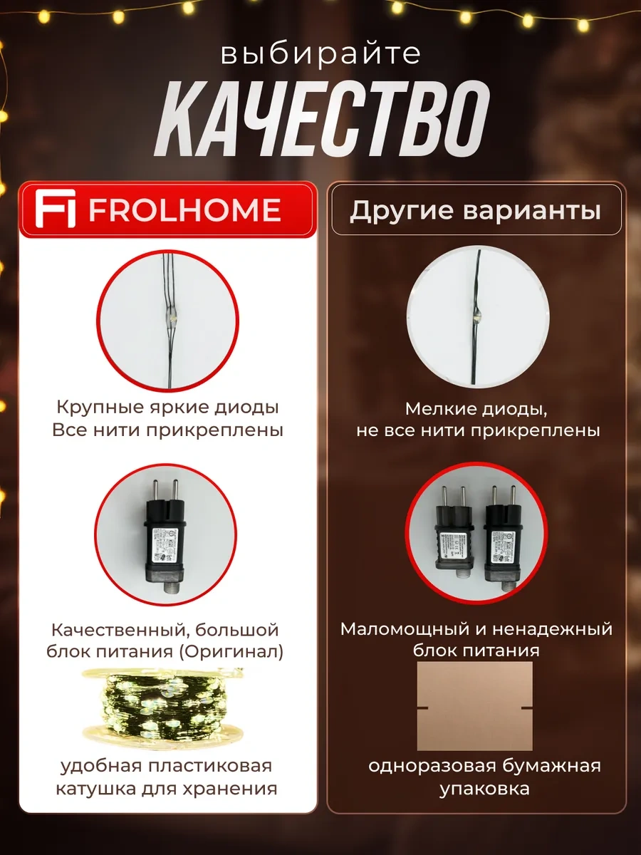 Frolhome Rosa Işıklı Kurdeleli 50 Metre Kablosuz Kumandalı 249577720 Gri