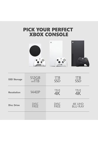 Microsoft Xbox Series S 1 TB Oyun Konsolu (Microsoft Garantili) Beyaz