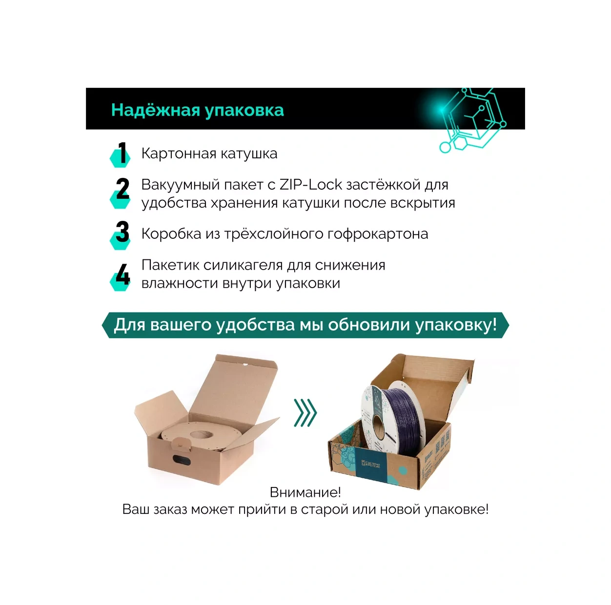 Syntech 3d Yazıcı İçin Plastik Petg Syntech 1.75 Mm Siyah 1 Kg 249595945