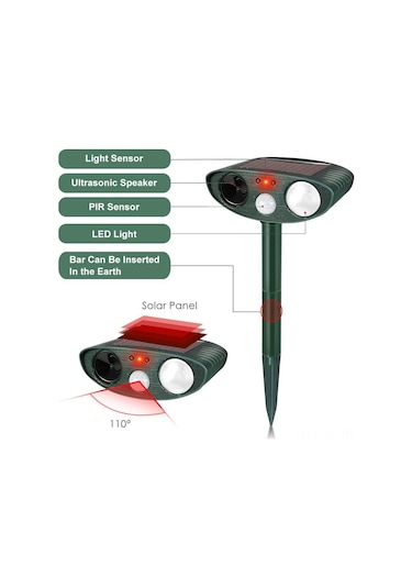 Lemestar Güneş Enerjili Ultrasonik Ve Enkare Işıklı Evcil Hayvan Kovucu - 480+ Saat Kullanim Süresi, 20 M² Alanda Etkili Abs Malzeme