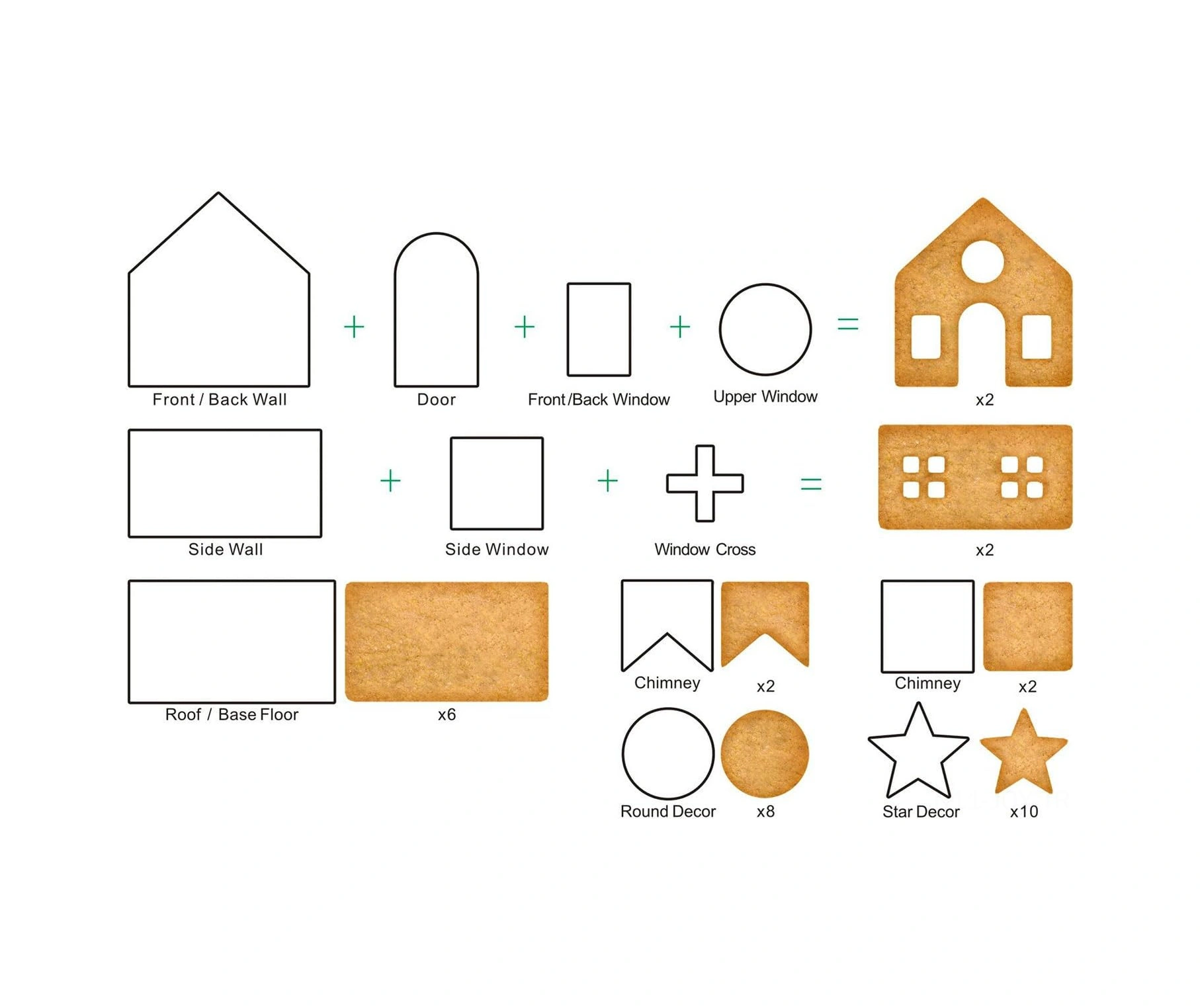 Youmex 10 Parça Çelik Kurabiye Kesici Seti - 3d Bisküvi Ev Yapımı Araçları Duvar, Kapı, Pencere Ve Dekoratif Kesiciler İle Evinizi Kolayca Oluşturun Gümüş