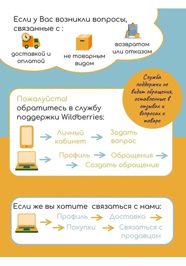 Mıturoom Xiaomi, Lydsto W2 İçin Yuvarlak Robot Süpürge Bezleri 163722879