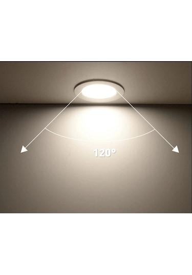 Luster 9w Yuvarlak Led Panel Spot 4000k