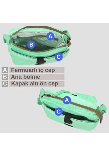 Old Cotton Cargo 7136 Küçük Omuz Günlük Okul Bag Tablet Çantası Açık Yeşil