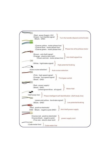Didadodo 36v 48v 350w E-bisiklet Sürücü Akıllı Hızlandırıcı 2 Motor Bölümü Altın Altın