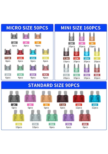 Araç Sigorta Seti 300 Parça 3 Boy Micro/mini/standart Boy Düzenleyici Kutusunda 2 - 3 - 5 - 7.5 - 10 -15 - 20 - 25 - 30 - 35