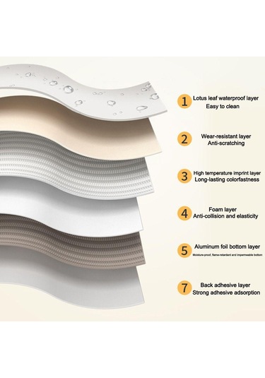 Su Geçirmez Seramik Görünümlü Duvar Çıkartması 3d Duvar Kağıdı Duvar Çıkartmaları Yatak Odası Mobilyaları Oda Mutfak Diğer