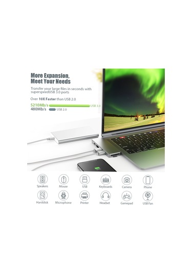 Maiyame Thunderbolt 3 Konnektörlü 7'si 2 Arada Alüminyum Alaşımlı Usb-c Hub Adaptörü Usb
