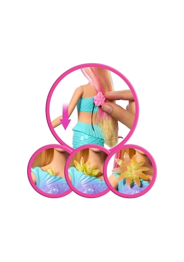Mattel Barbie Büyülü Çiçekler Deniz Kızı Bebeği Jdm72
