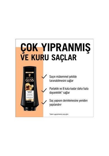 Gliss Ultimate Repair Saç Kremi 360 ML
