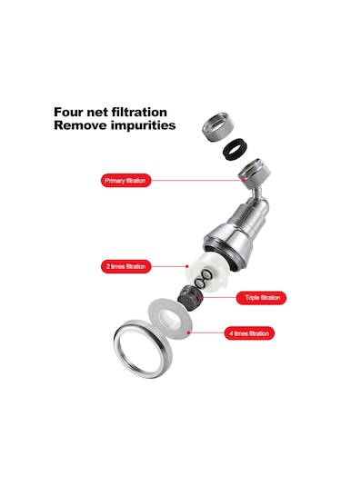 Geeksen Evrensel 720 Dönebilen Musluk Filtre Başlığı Mutfak Banyo Duşu Ve Su Tasarruflu Musluğu Değiştirmek İçin, 2 Mod Ayarı Gümüş Geeksen Evrensel 720 Dönebilen Musluk Filtre Başlığı Mutfak Banyo Duşu Ve Su Tasarruflu Musluğu Değiştirmek İçin, 2 Mod Ayarı Gümüş