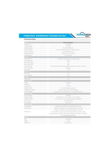 Tommatech Batarya Şarj Ünitesi Entegre 24v-30a