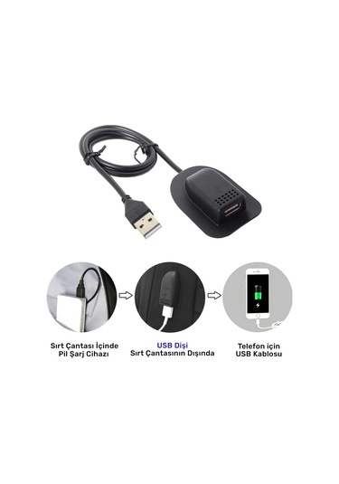 Npo Cka Sırt Çantası Valiz Organizer Usb Erkek/dişi Çanta Şarj Kablosu Ve Soketi Siyah