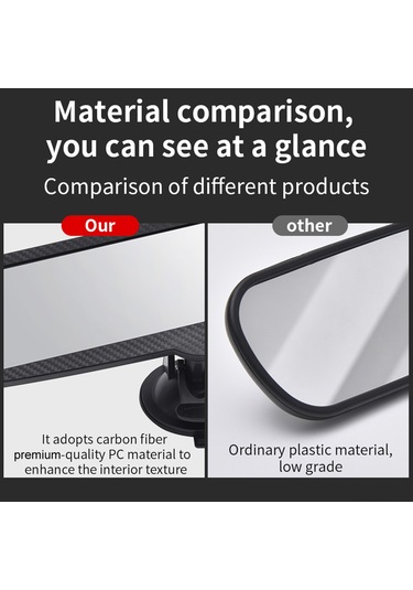 Monyee Araç İç Gözlüğü, Mavi Ayna, Süspansiyonlu Tutucu, 360 Açı Ayarlı, Koku Kabı Ve Manyetik Park Kartı İle Tasarlanmıştır