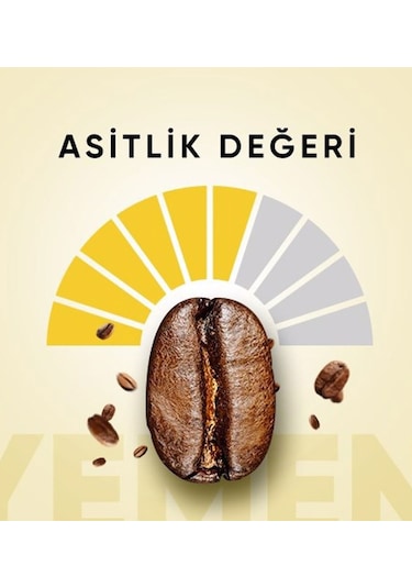 Addis Ababa Coffee Türk Kahvesi 250 G