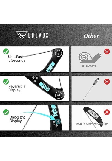 Trendooze Mutfak Termometresi, 3 Saniye Okuma, Siyah, Hızlı Pişirme Yardımcısı