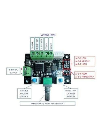 12-24v Step Motor Hız Kontrol Kartı Pulse Sinyal Üretici