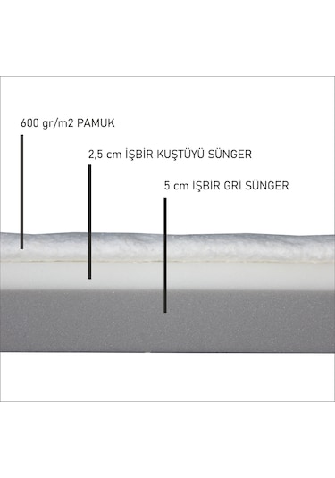 Gelişim Yatak Baby Cotton Matt Silver Pamuk Bebek Yatağı 70 x 120 CM