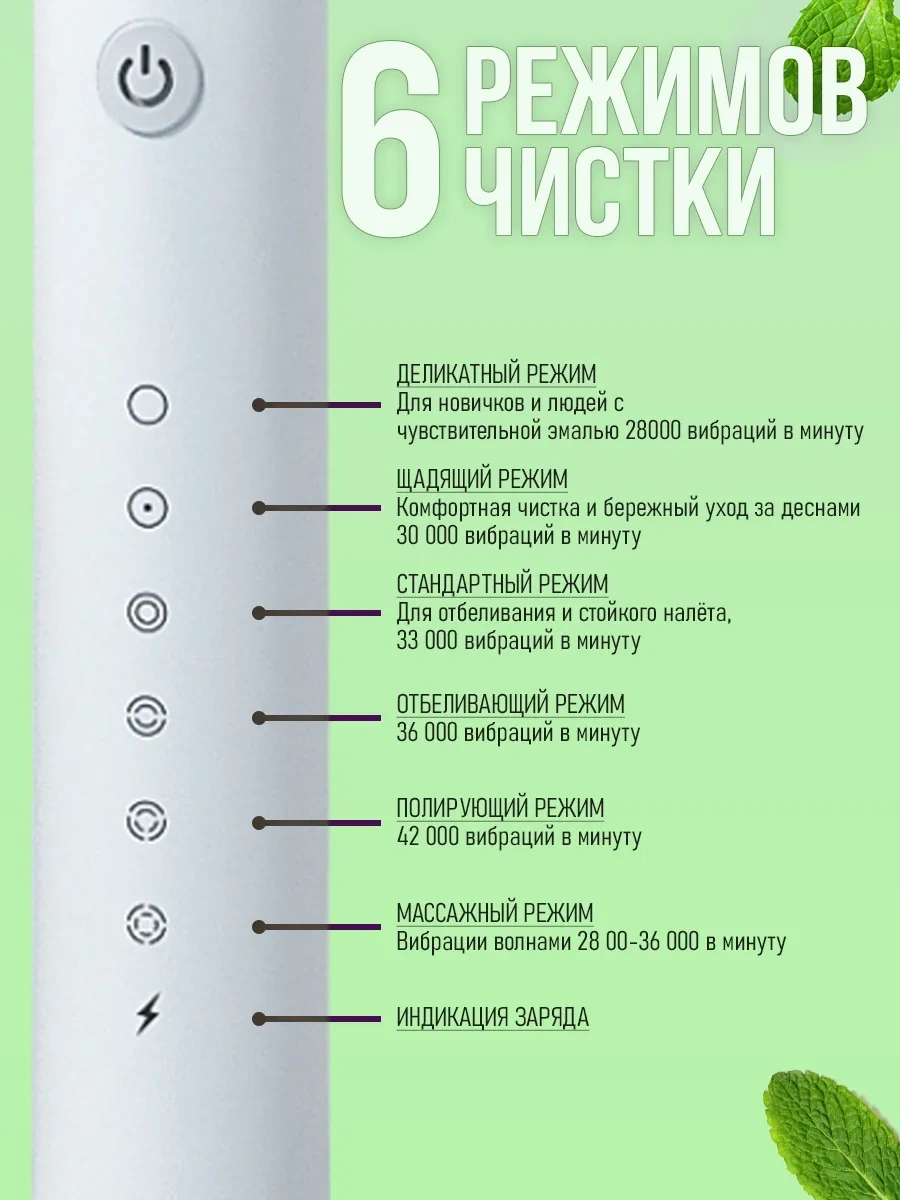 Ruomı Çocuk Ve Yetişkinler İçin Elektrikli Sesli Diş Fırçası 300676222