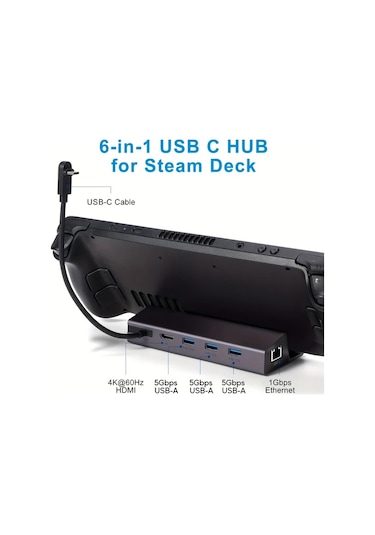 Xuweiwei Bwg01 Tpulwtop Steam Deck Dock Istasyonu 6si1de Usb C 4k60hz Hdtv 100w Pd Sarj 5gbps Usb A Gigabit Ethernet Rog Ally Legion Go Uyumlu